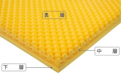 ｗａｖｅ-σ-shi-ki-フロア用-イメージ図