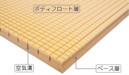 ｃｕｂｅ-ｋ-shi-ki-フロア用-イメージ図